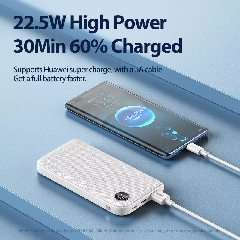 Power bank Charge rapide 22.5W PD+QC 10000Mah Avec Cable REMAX RPP-177
